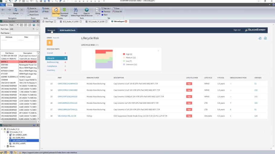 Découvrez l'analyse de nomenclatures avec ZUKEN eCADSTAR en vidéo